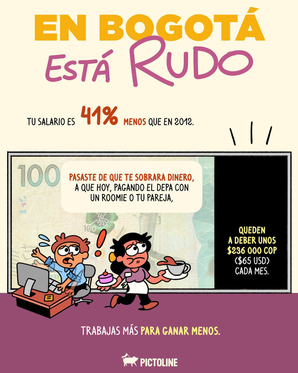 Sueldos de 2012 con rentas de 2025, quedamos 🤡 Ahora independizarse es un lujo 😥🏢 #alquiler #vivienda #autonomia #viviendadigna #renta #sociedad #pictoline