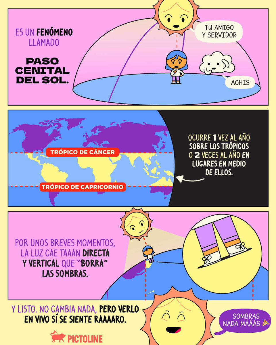 CC la realidad parece videojuego 🎮⁣ ⁣ #ciencia #astronomia #glitch #universo #sol #solsticio #sombras #pictoline