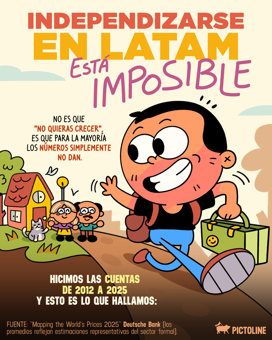 Sueldos de 2012 con rentas de 2025, quedamos 🤡 Ahora independizarse es un lujo 😥🏢 #alquiler #vivienda #autonomia #viviendadigna #renta #sociedad #pictoline