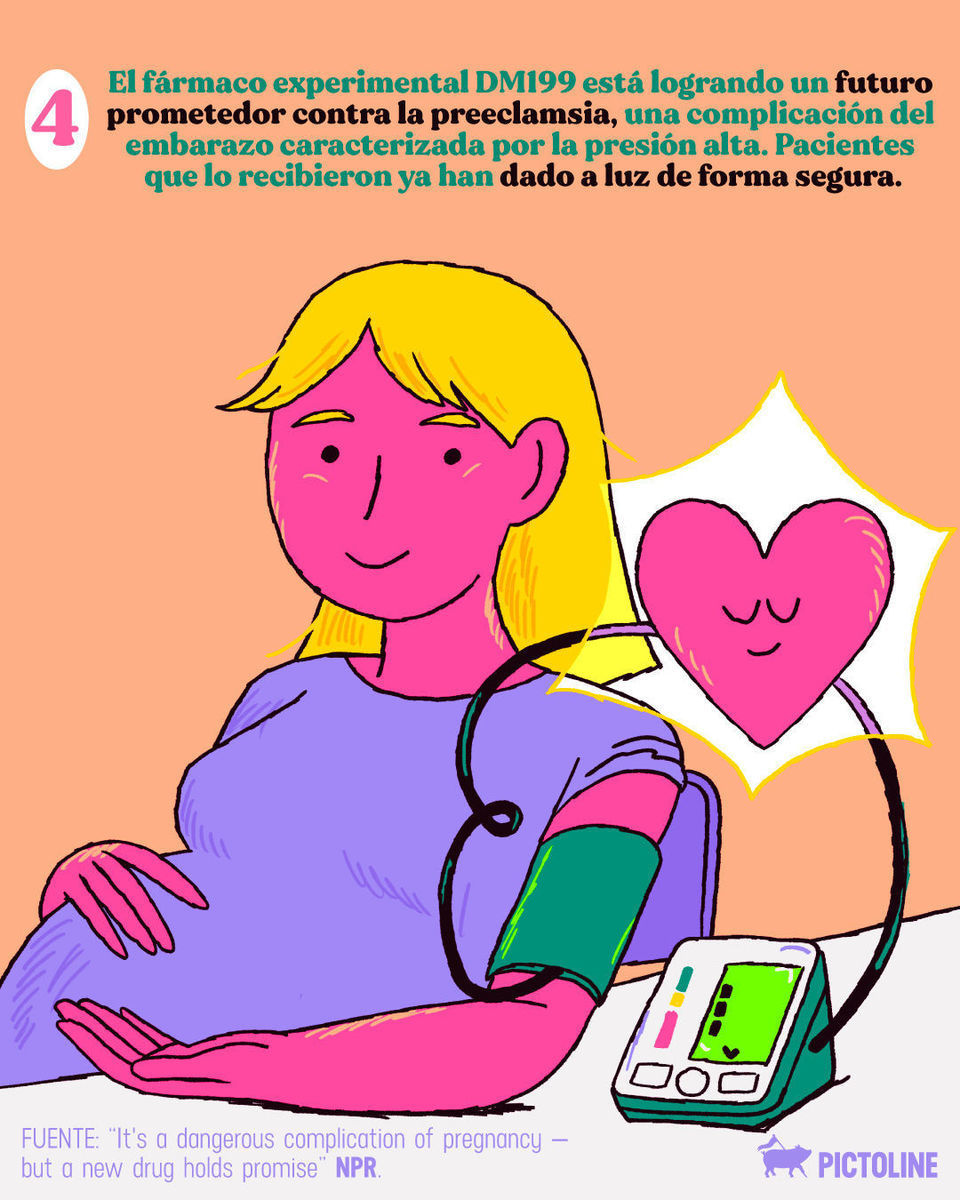 Entre tanto caos en el mundo, también hay buenas noticias 💙🔍 #buenasnoticias #marzo #salud #ciencia #animales #pictoline