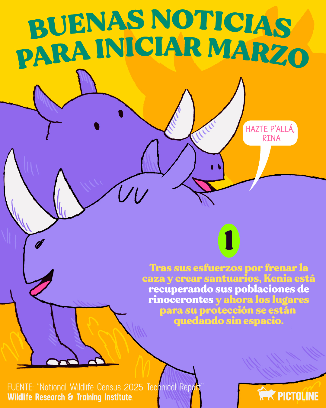 Entre tanto caos en el mundo, también hay buenas noticias 💙🔍 #buenasnoticias #marzo #salud #ciencia #animales #pictoline