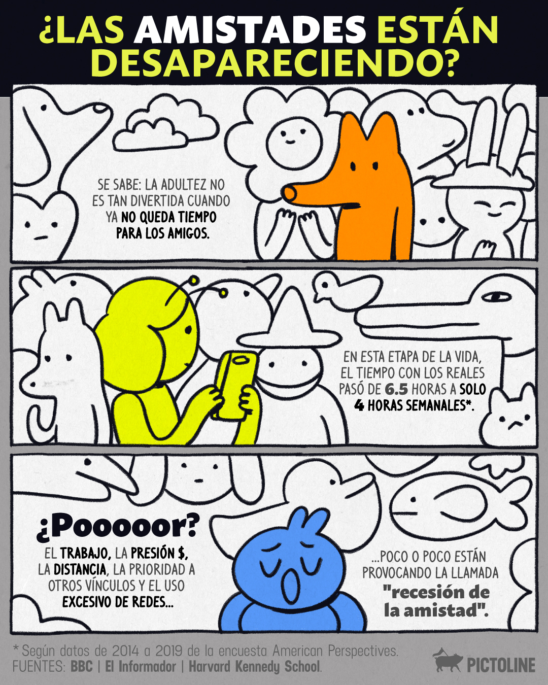 Hacer espacios en tu agenda para ver a tus amistades es clave 📆👌🏽❤️⁣ ⁣ #amistades #amigos #amistadesamigo #relaciones #psicologia #pictoline