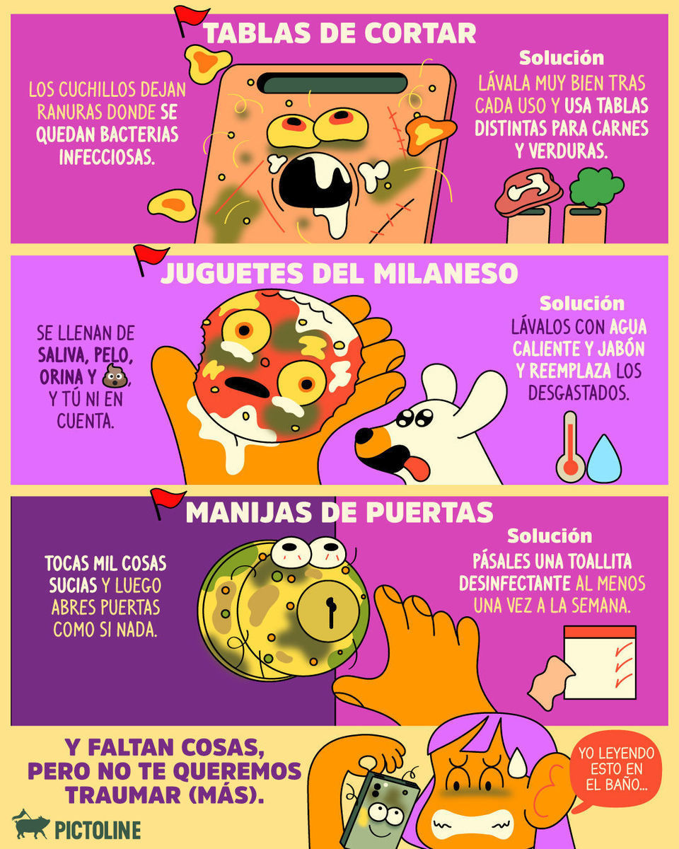 Porque ustedes lo pidieron, más razones para limpiar hoy mismo 💀 ⁣ ⁣ #higiene #limpieza #bacterias #germenes #suciedad #eww #salud #pictoline