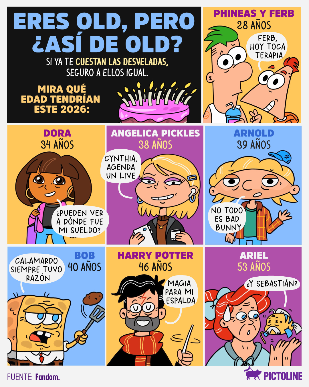 Si ya te duele la espalda al levantarte, seguro que a estos personajes también les dolería 💀🤡 #humor #edad #generacion #angelicapickles #phineasandferb #bobesponjamemes #entretenimiento #pictoline
