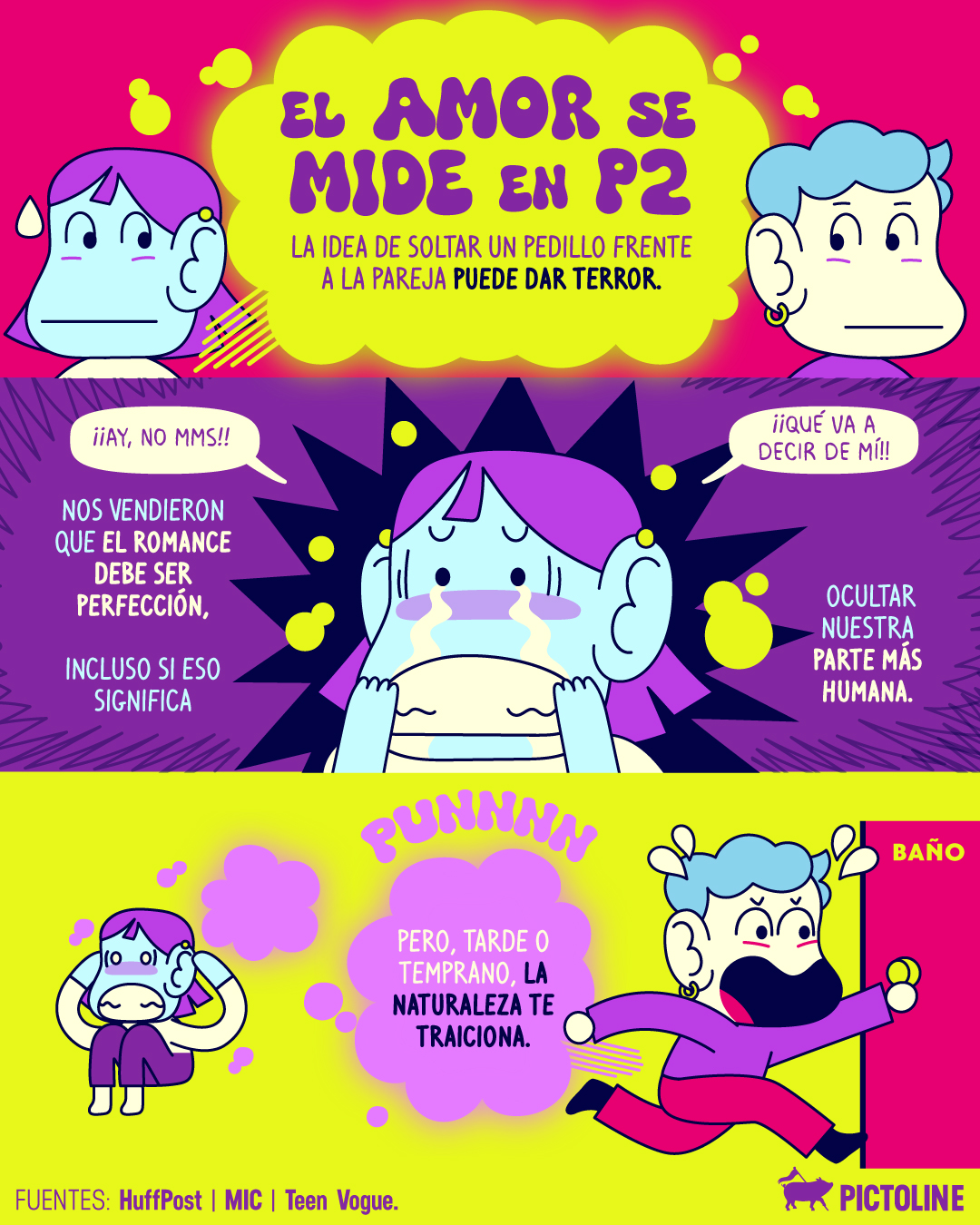 ¿A los cuántos meses rompieron el h̶i̶e̶l̶o̶ aire tu pareja y tú? 😂💨😂⁣ ⁣ #parejas #relationships #goals #relacionessanas #sinfiltros #pictoline