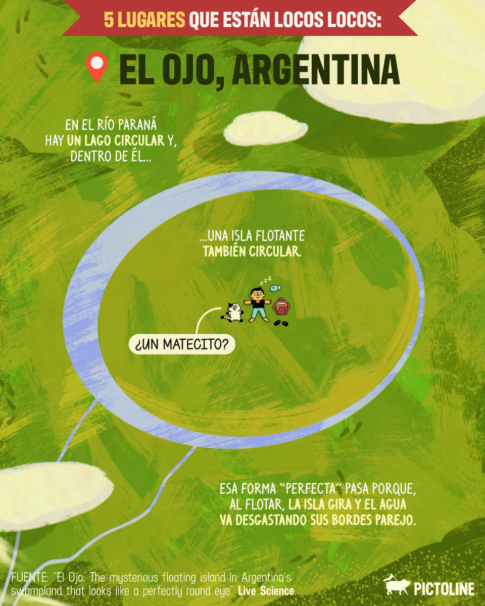 Lugares que no son fake ni creados por la IA 🤖 #curiosidades #lugaresmagicos #aroundtheworld #mindblown #geografia #sociedad #pictoline