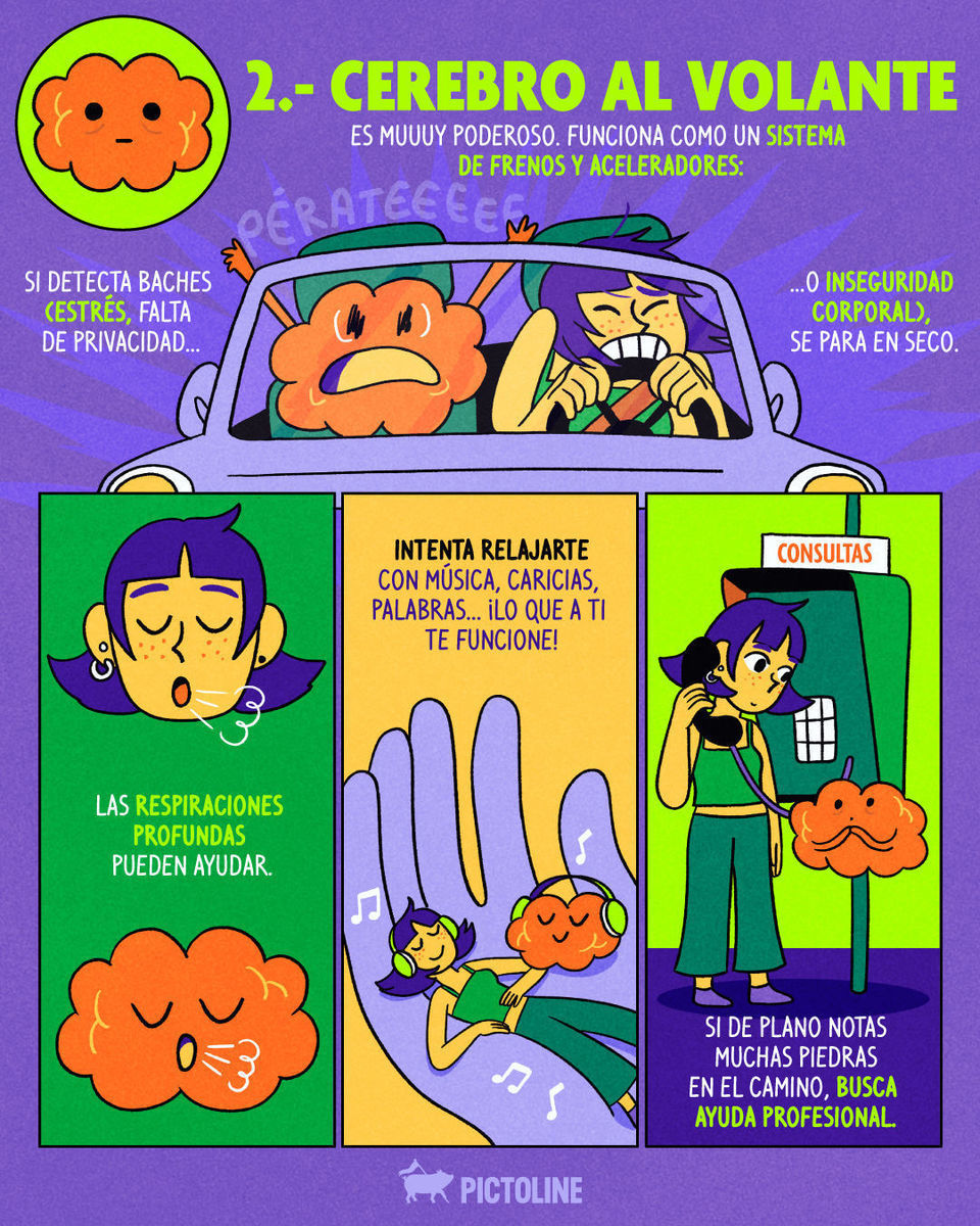 Porque tú lo pediste… ¡llegaron las deliclases! 🫦💦 Hoy, el road trip a la gran “O” 🚗🔍⁣ ⁣ #salud #educación #delicioso #tips #pictoline