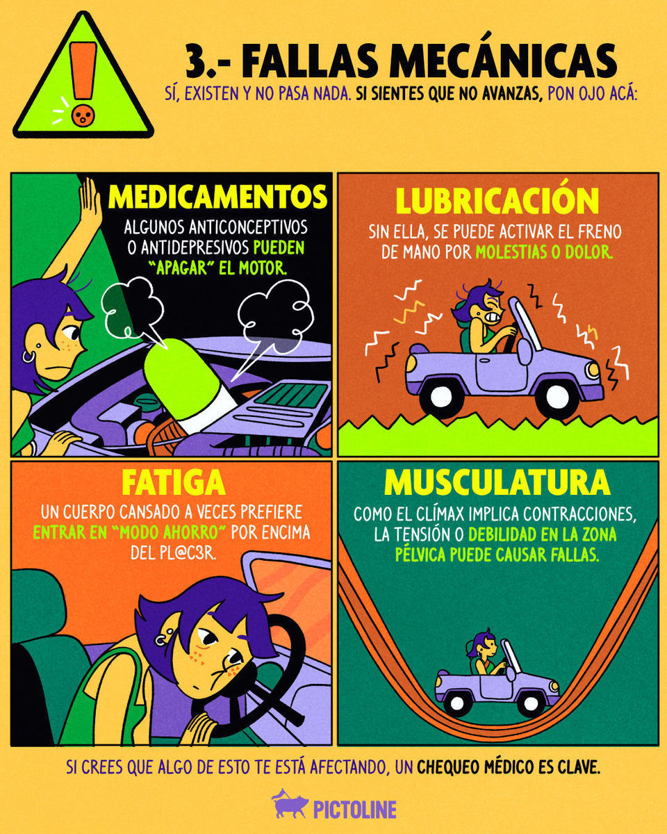 Porque tú lo pediste… ¡llegaron las deliclases! 🫦💦 Hoy, el road trip a la gran “O” 🚗🔍⁣ ⁣ #salud #educación #delicioso #tips #pictoline