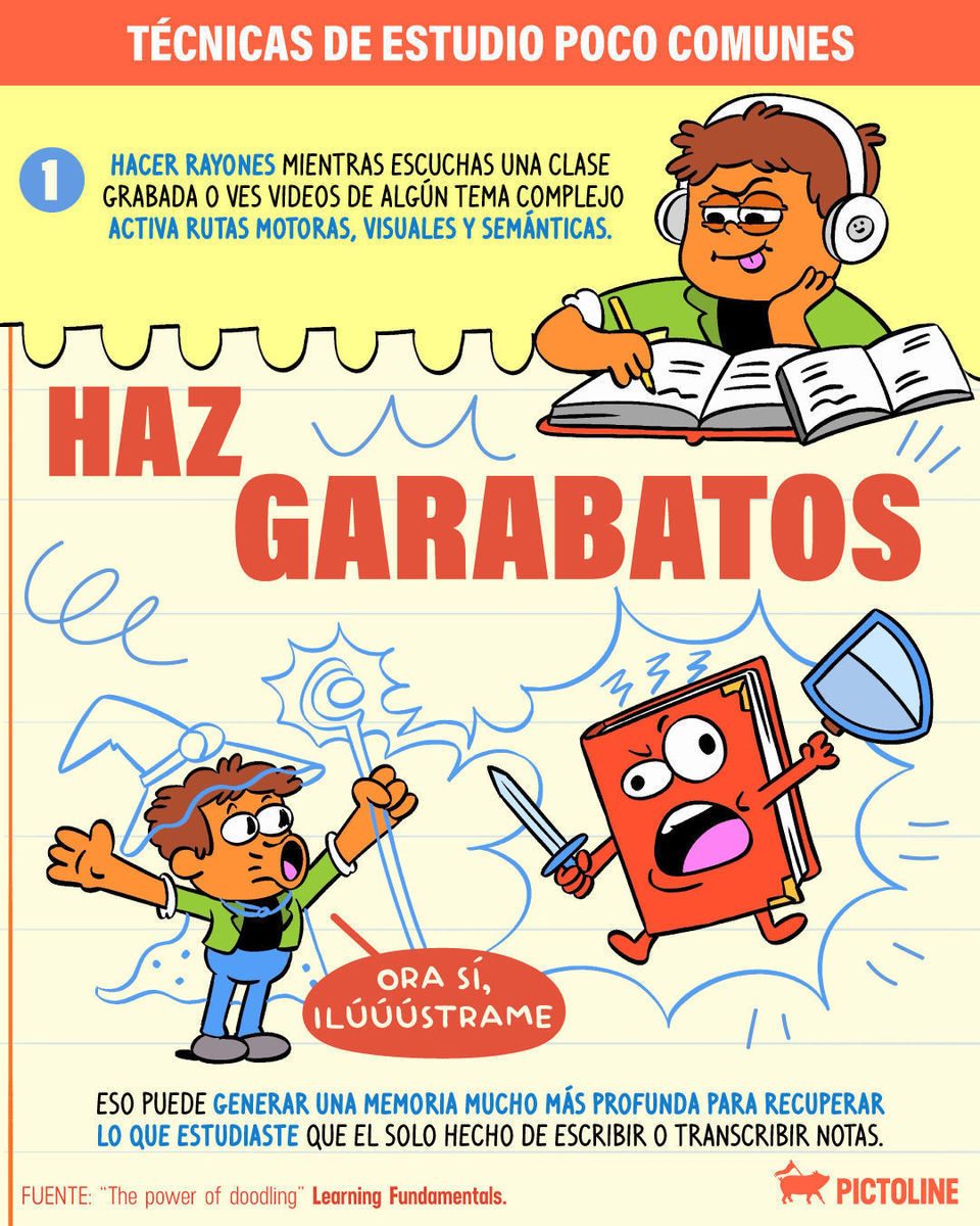 Garabatos y tinta roja > Mil resúmenes 🎨🧠 Mira estos 3 hacks de estudio poco conocidos y @ a tu compa que deja todo para última hora ✨💀 #estudio #repaso #examen #parciales #hacks #memoria #mente #escuela #ciencia #pictoline