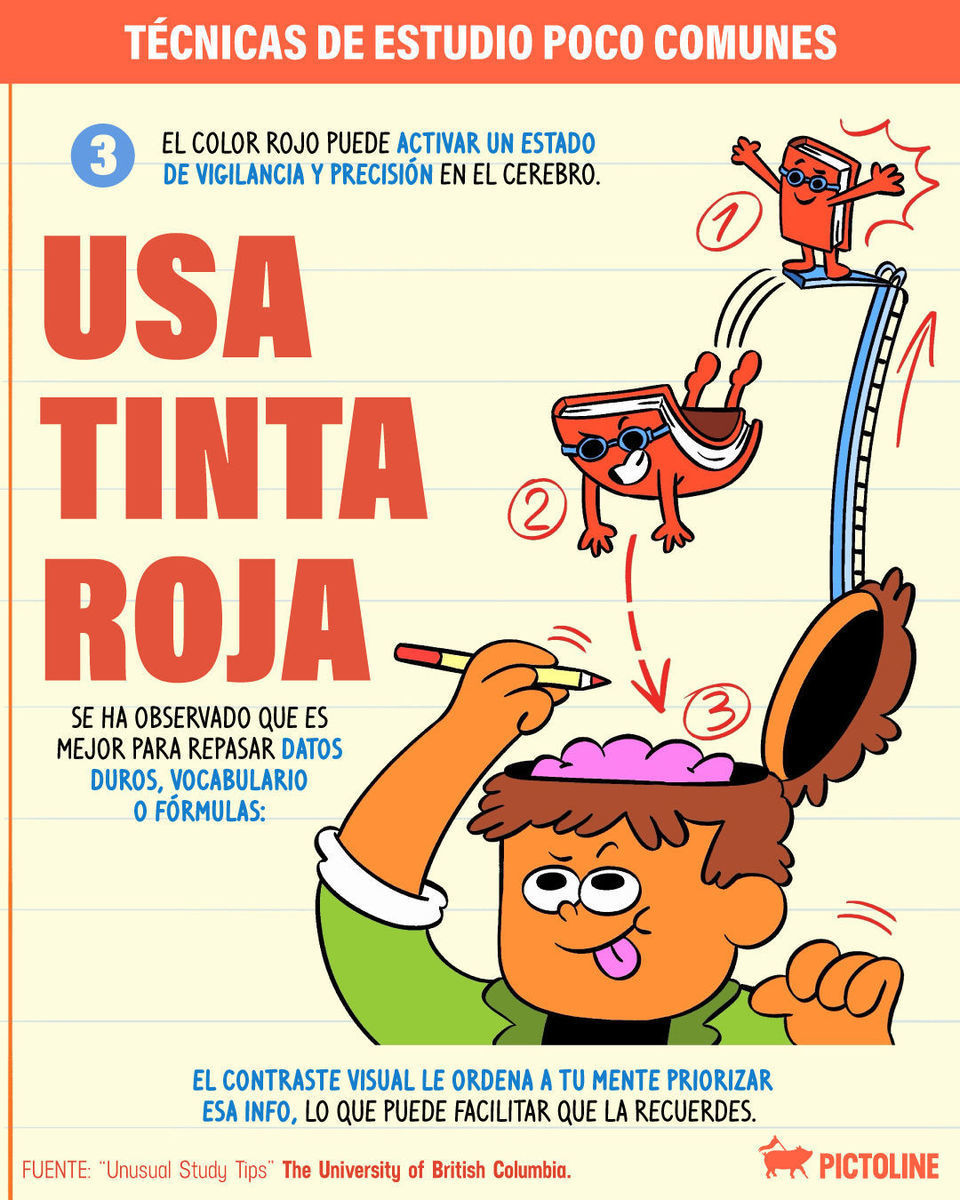 Garabatos y tinta roja > Mil resúmenes 🎨🧠 Mira estos 3 hacks de estudio poco conocidos y @ a tu compa que deja todo para última hora ✨💀 #estudio #repaso #examen #parciales #hacks #memoria #mente #escuela #ciencia #pictoline