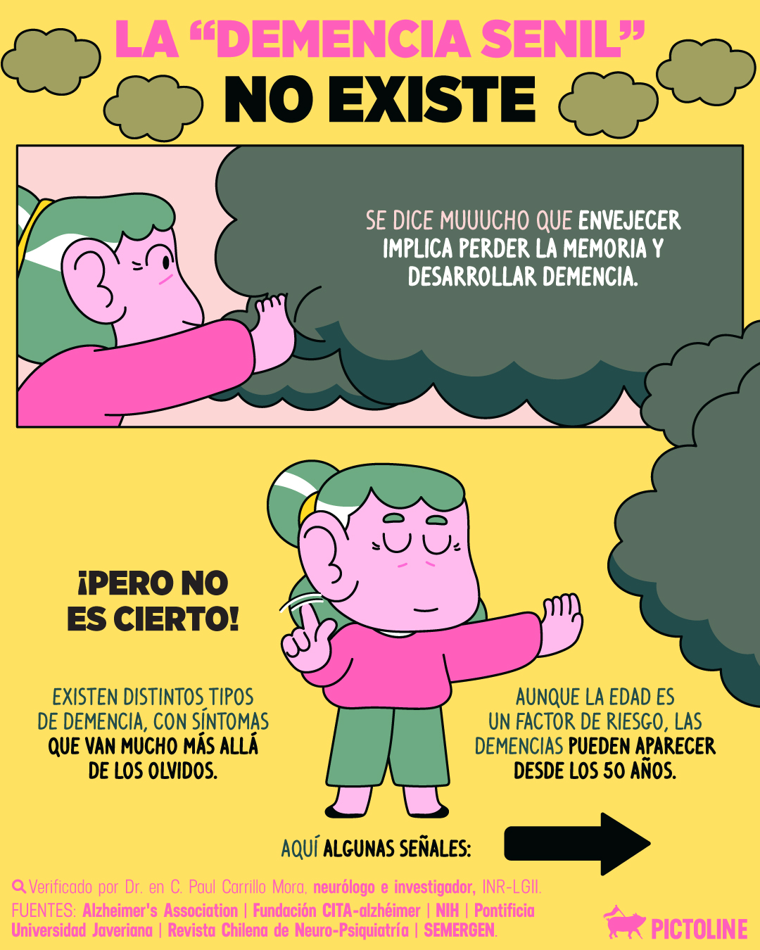 La demencia no es algo que “te da por la edad” 😯 #demencia #vejez #deteriorocognitivo #cerebro #memoria #saludmental #cuidados #salud #ciencia #pictoline