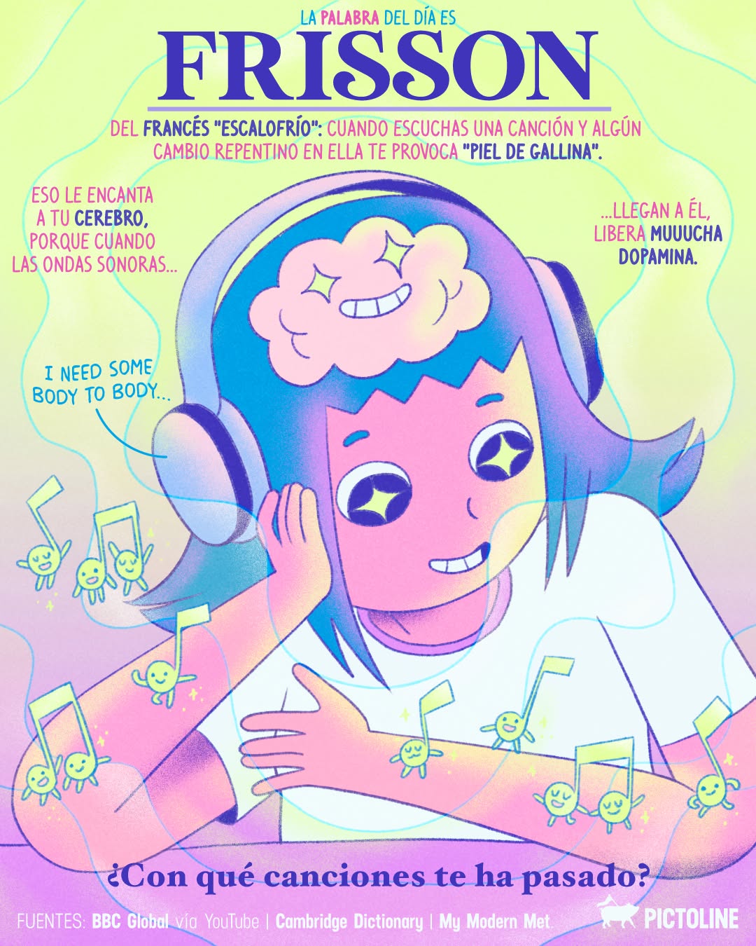 ¿Quién más con frisson crónico? 🤪✨🎶 #música #sensaciones #music #frisson #pictoline