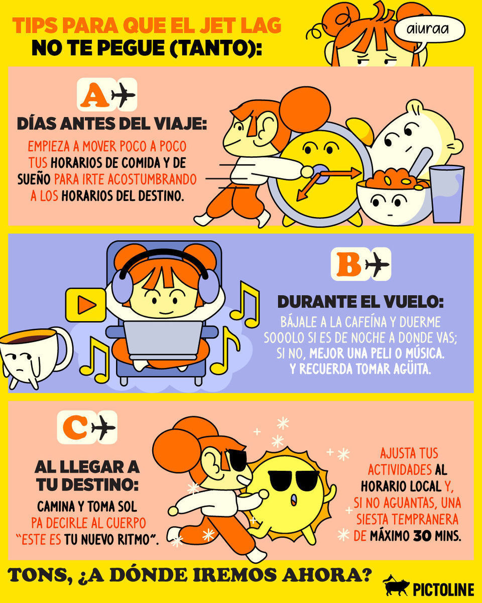 El verdadero souvenir del viaje: el jet lag 😵‍💫⁣ ⁣ #jetlag #sueño #viajes #travel #tipsviajeros #cansancio #vacaciones #semanasanta #vuelo #pictoline