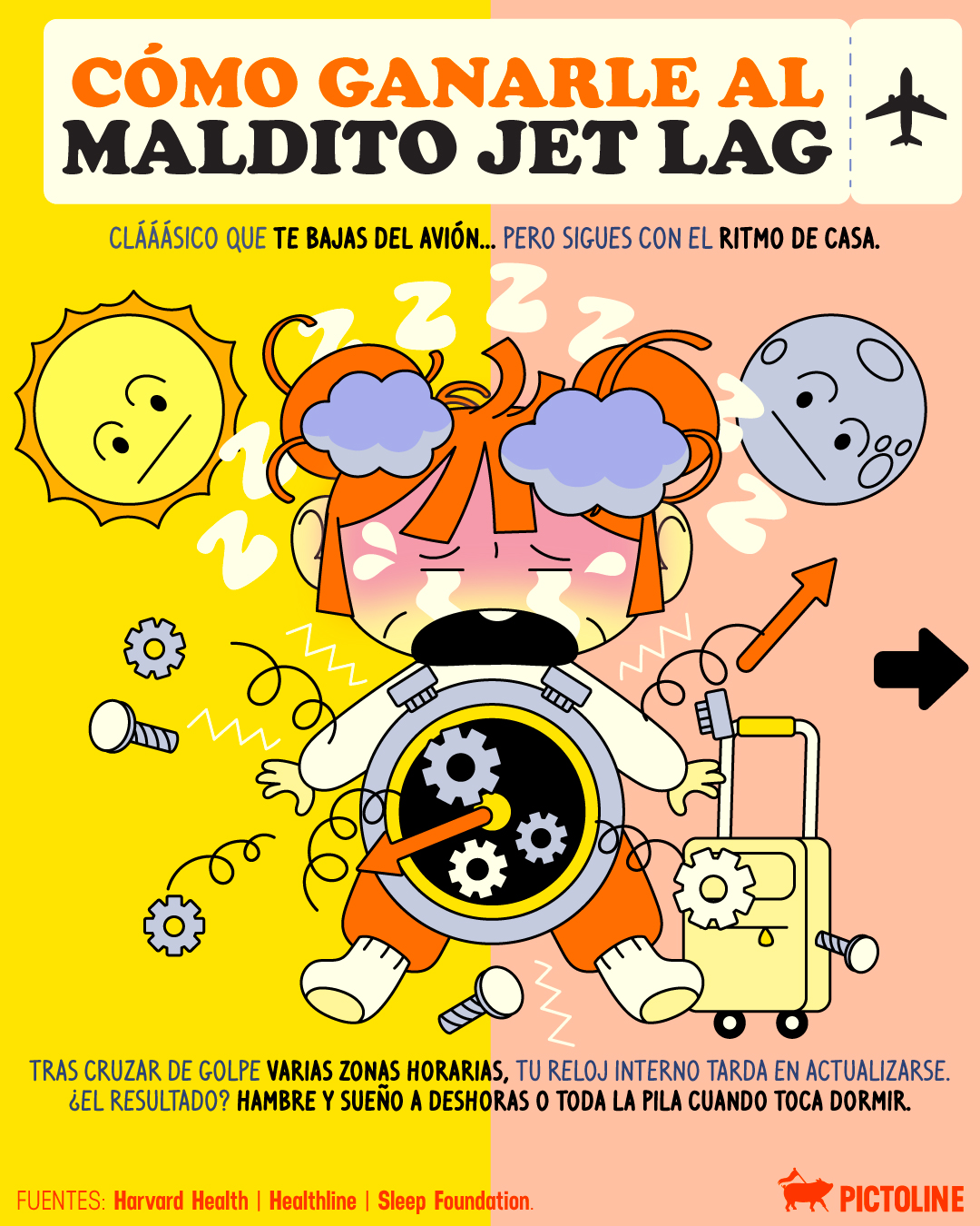 El verdadero souvenir del viaje: el jet lag 😵‍💫⁣ ⁣ #jetlag #sueño #viajes #travel #tipsviajeros #cansancio #vacaciones #semanasanta #vuelo #pictoline