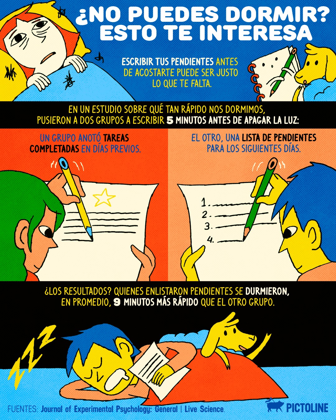 ¿Horas scrolleando sin poder dormir? 💤 ⁣ ⁣ #dormir #dormirbien #sueño #noches #descanso #cerebro #escribir #todolist #pendientes #pictoline