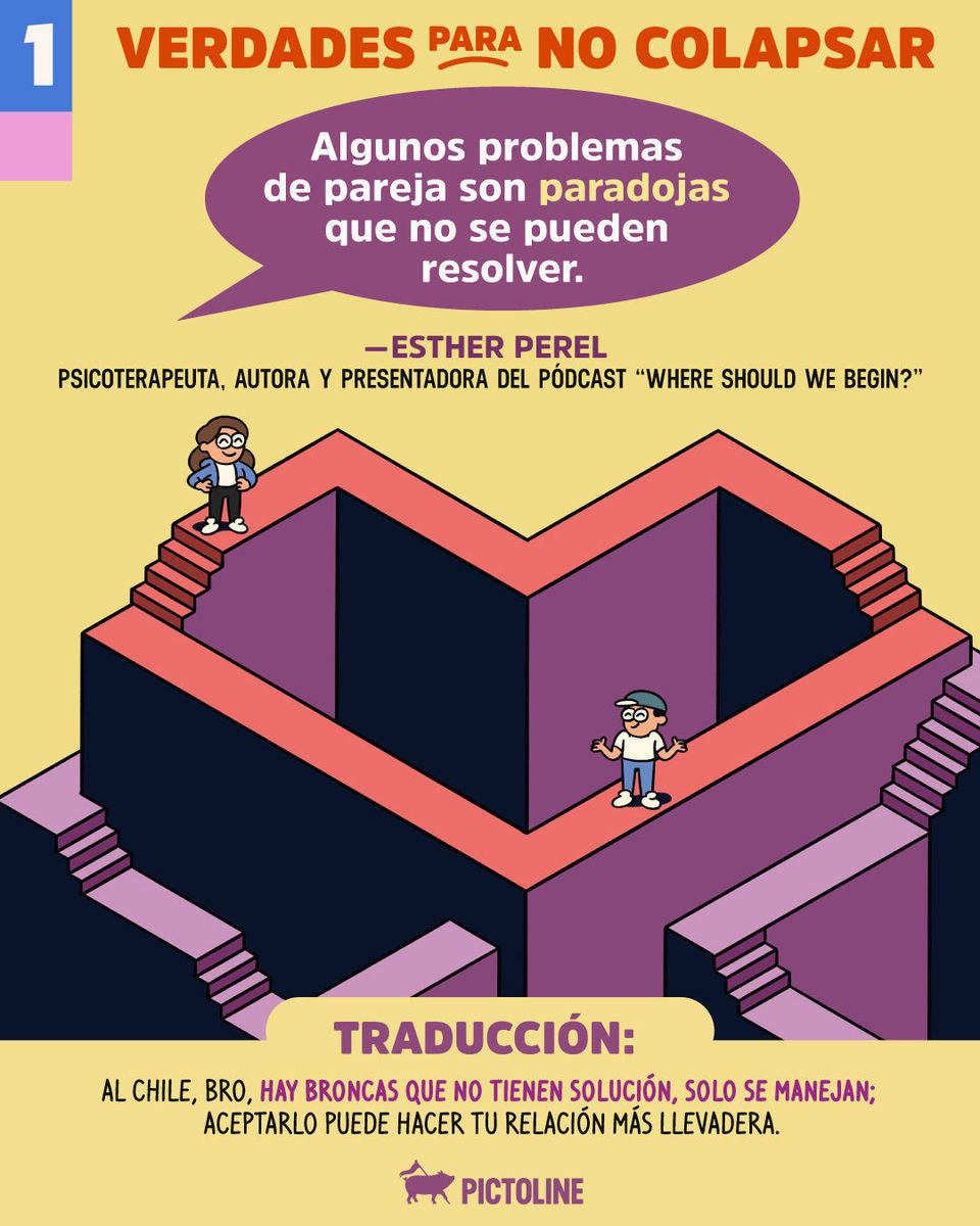 🤷‍♀️ Todo el mundo tiene una: ¿cuál es tu verdad para no colapsar? 🫵 Te leemos⁣ ⁣ #saludmental #salud #verdades #colapsar #pictoline