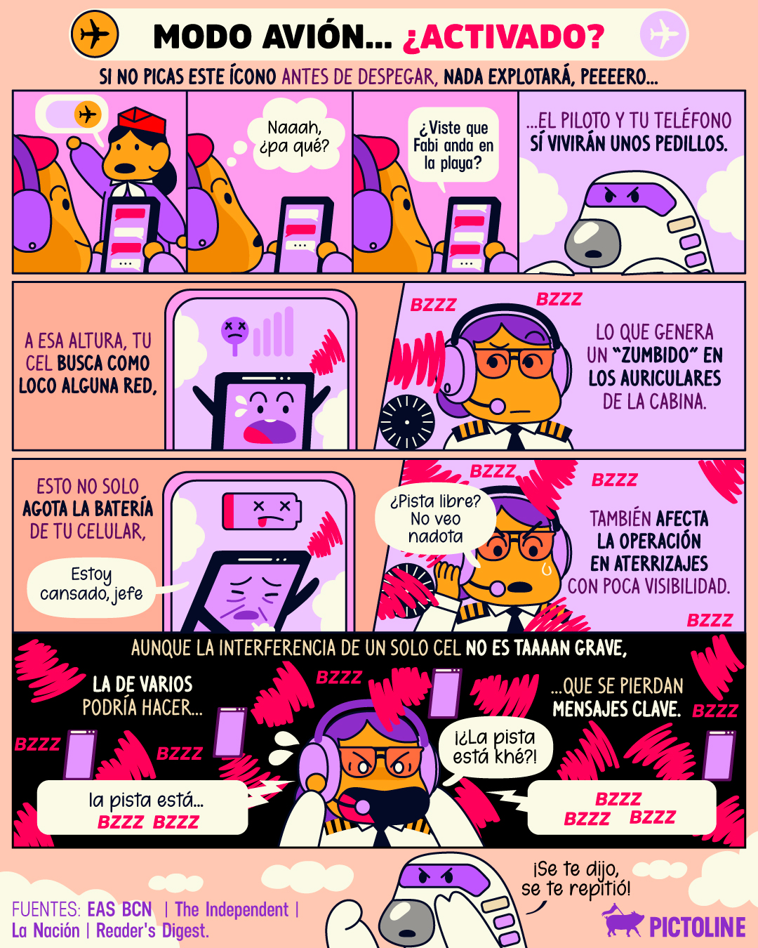 ¿Eres esa persona que se niega a activar el modo avión durante un vuelo? Checa esto ✈️📲🧑‍✈️ #viajes #travel #vacaciones #vuelos #modoavion #pictoline