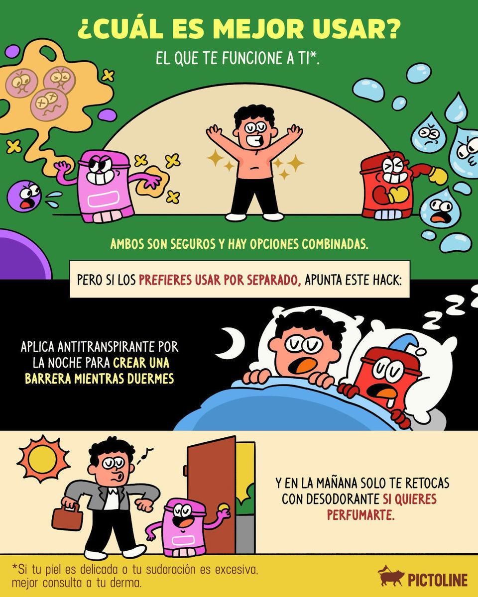 Desodorante vs. antitranspirante: el clásico que mucha gente confunde 👀🧴 #desodorante #antitranspirante #sudor #sudoracion #axilas #cuerpo #datoscuriosos #pictoline