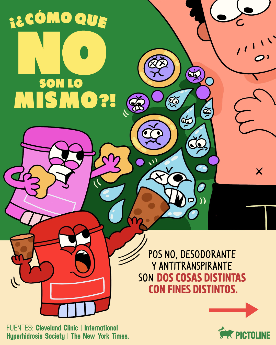Desodorante vs. antitranspirante: el clásico que mucha gente confunde 👀🧴 #desodorante #antitranspirante #sudor #sudoracion #axilas #cuerpo #datoscuriosos #pictoline
