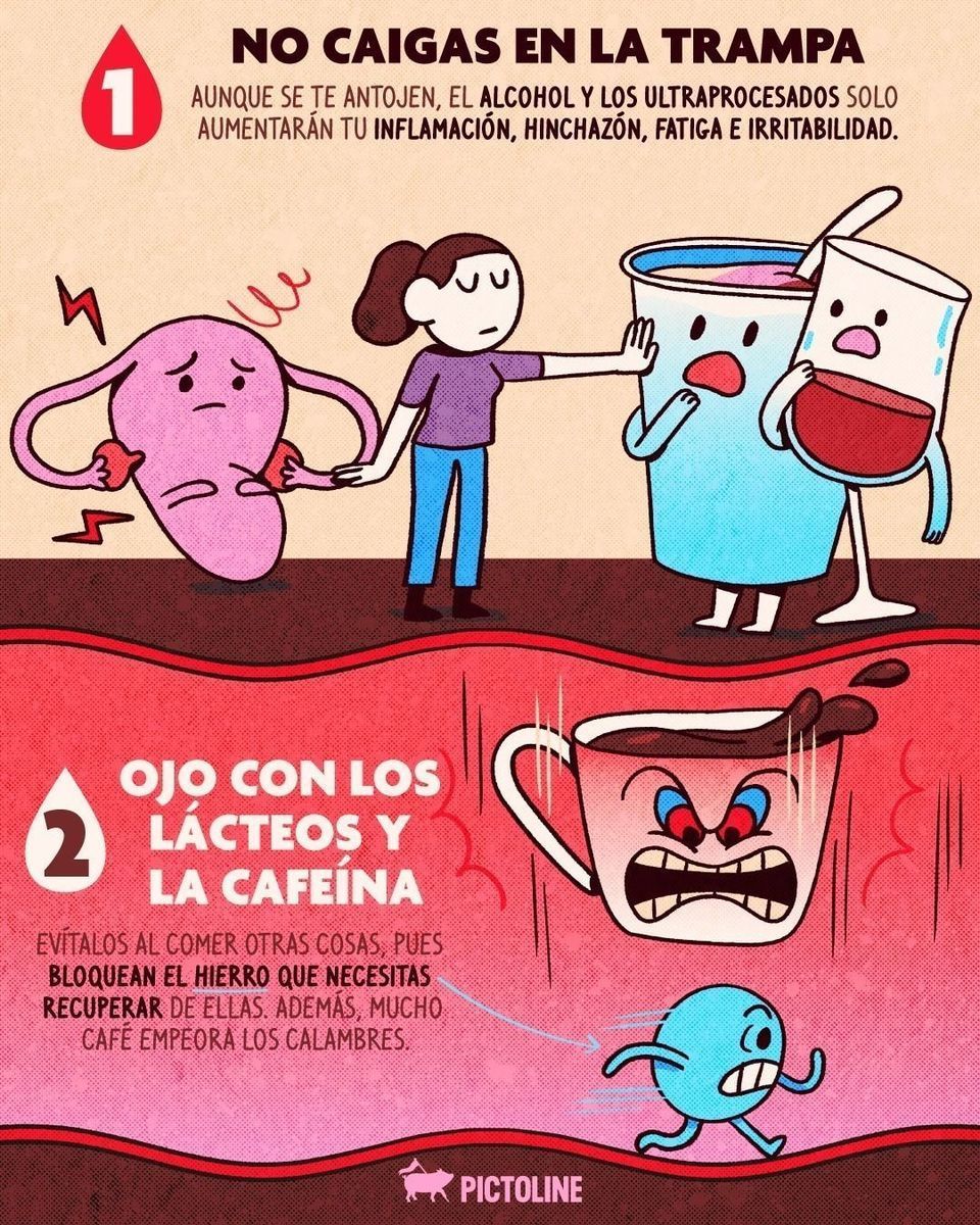 ¿Antojo o autosabotaje en esos días? 🤡 #ciclomenstrual #salud #period #periodtips #helado #pictoline