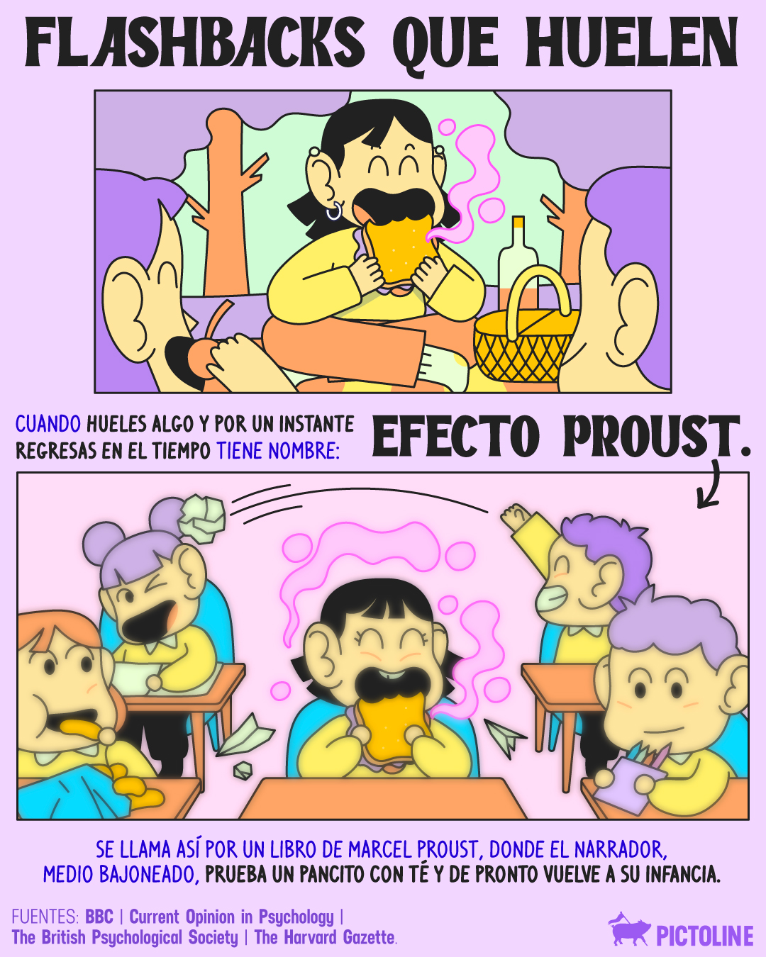 ¿Qué olor te desbloquea un recuerdo que ya ni topabas? 🧠⁣ ⁣ #recuerdos #memoria #olor #olfato #sentidos #cerebro #ciencia #nostalgia #flashback #pictoline