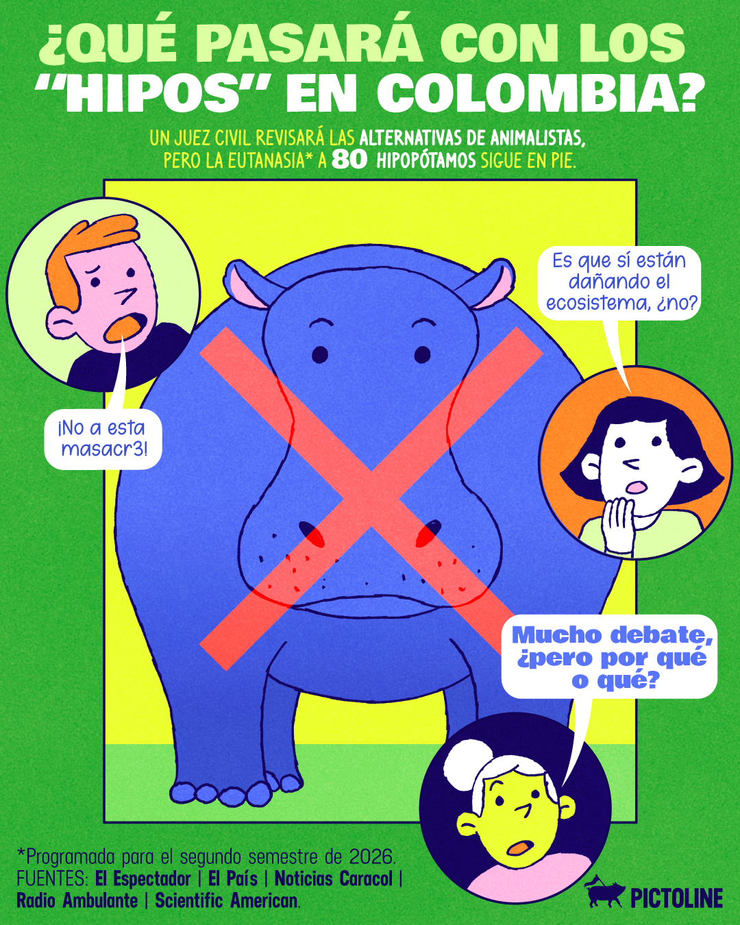 El caso de los hipopótamos en Colombia se está descontrolando, pero ¿tú qué opinas? 🦛🇨🇴🔍⁣ ⁣ #colombia #animales #hipopotamos #leyes #pictoline
