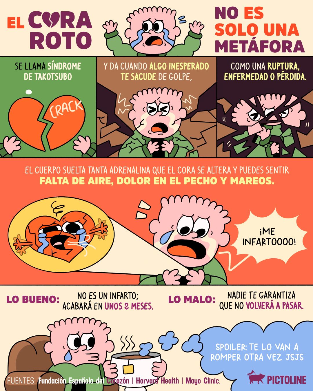 Cuando la ciencia confirma que el amor duele 💉💔⁣ ⁣ #corazonroto #sindromedetakotsubo #takotsubo #amor #desamor #ciencia #relaciones #pictoline