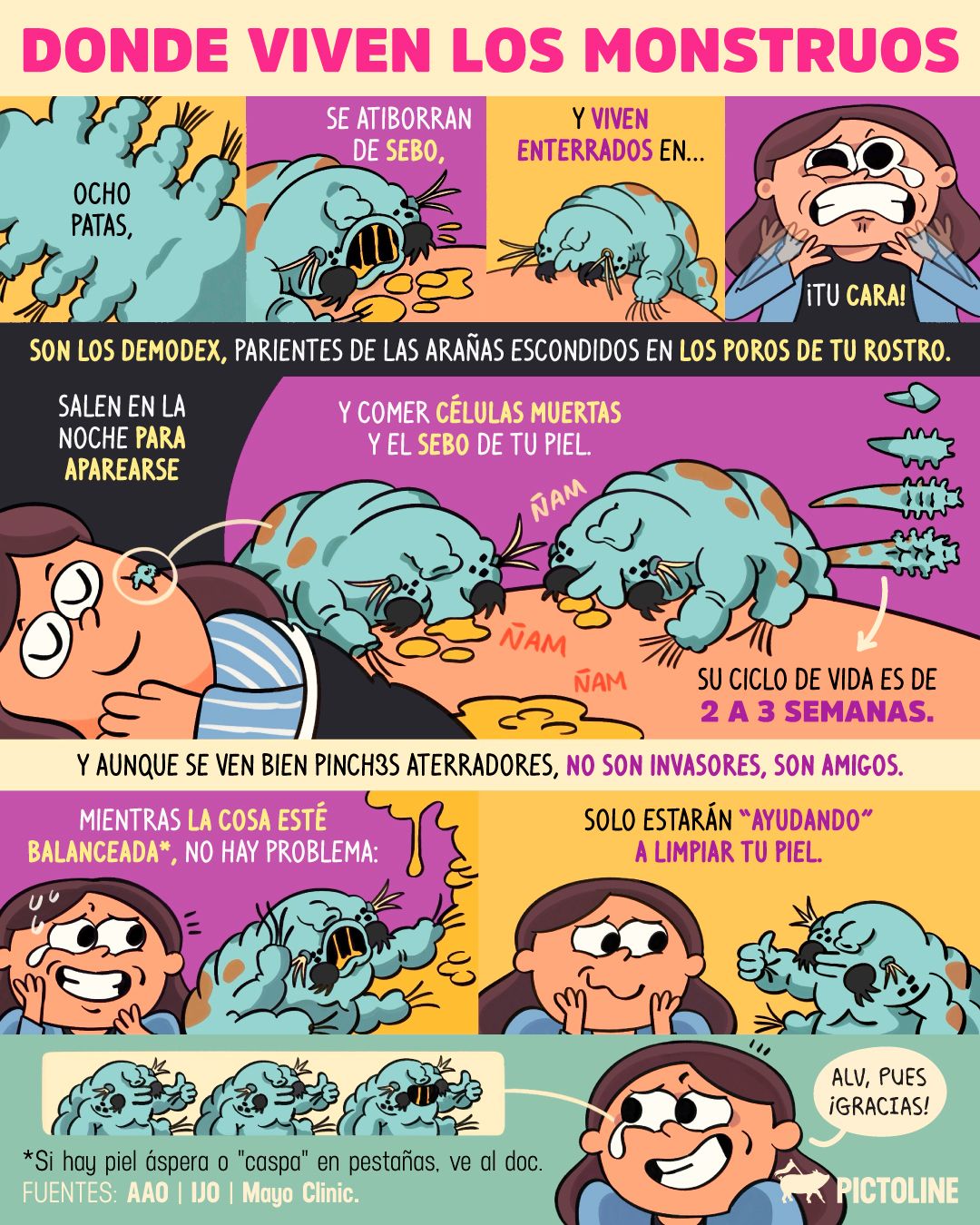 "Monstruos" que viven tan cerca o tan dentro de ti que ni te los imaginas 👾👁️👄👁️⁣ ⁣ #acaros #demodex #cuidadofacial #piel #salud #pictoline⁣
