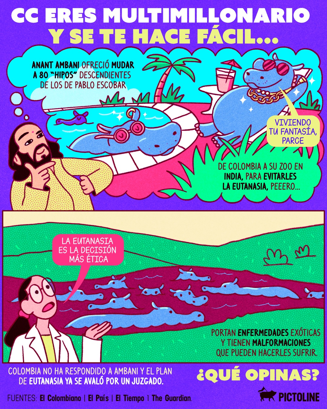 🦛 Anant Ambani queriendo vivir su fantasía y la ciencia: pues no, querido 💅 #colombia #animales #hipopotamos #leyes #india #pictoline