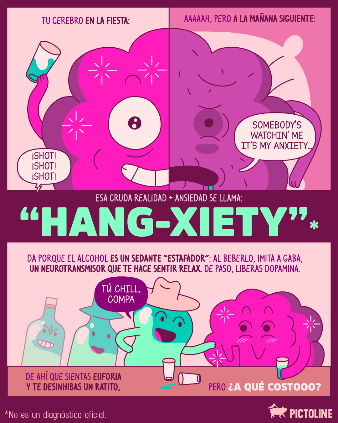Agarrar la fiesta da un ratito de euforia, pero ¿a qué costooo? 🧠😵‍💫🍺⁣ ⁣ #ciencia #salud #ansiedad #cruda #hangxiety #pictoline