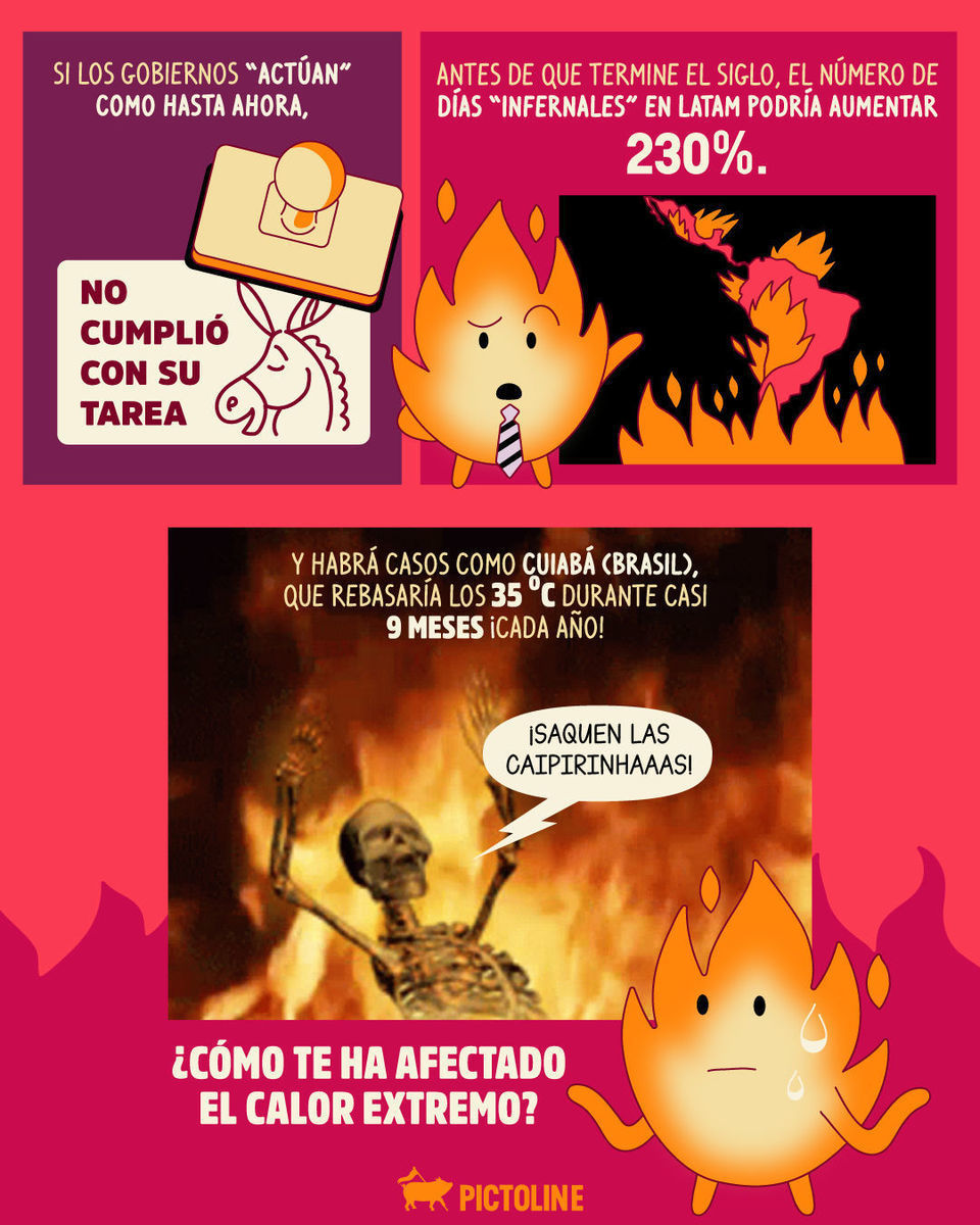 Lo que antes era una ola de calor ahora es un martes cualquiera 🥵⁣ ⁣ #calor #calorextremo #cambioclimatico #crisisclimatica #oladecalor #medioambiente #actualidad #pictoline