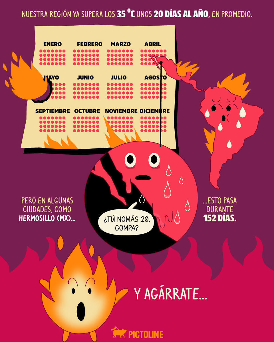 Lo que antes era una ola de calor ahora es un martes cualquiera 🥵⁣ ⁣ #calor #calorextremo #cambioclimatico #crisisclimatica #oladecalor #medioambiente #actualidad #pictoline