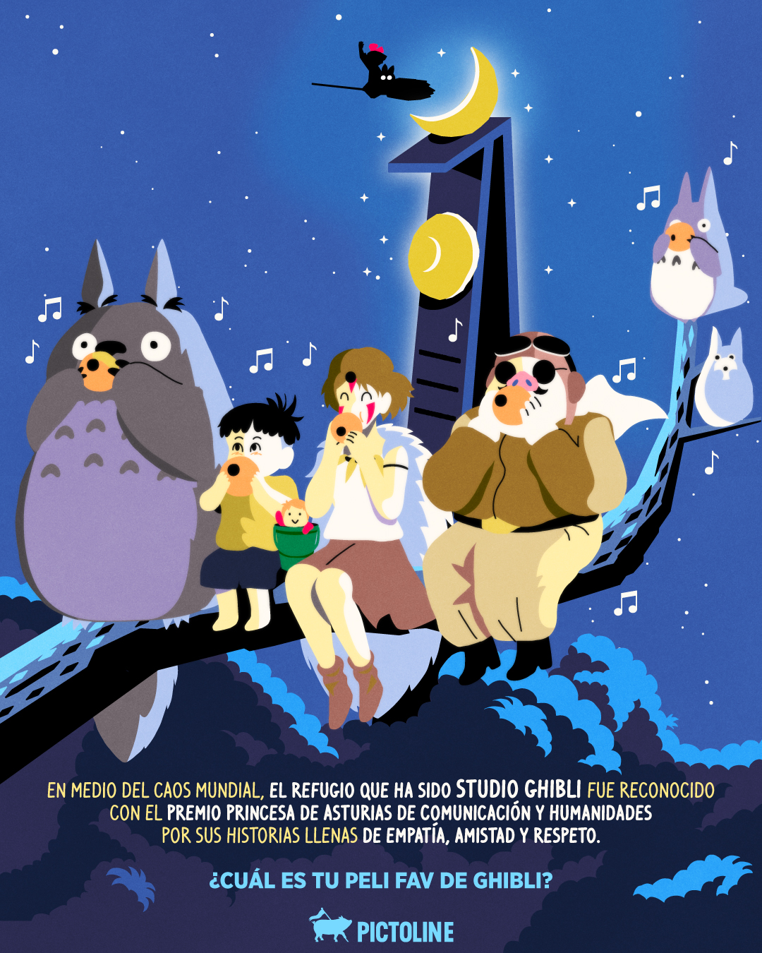 Premio Princesa de Asturias para Studio Ghibli… excusa perfecta pa volver a ver sus pelis por décima vez 🌟🐉 #studioghibli #ghibli #premio #princesadeasturias #actualidad #animacion #cine #actualidad #entretenimiento #pictoline