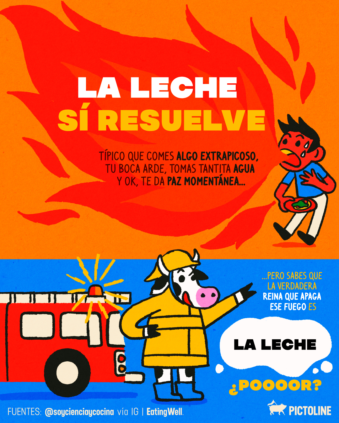 Cuando le pones de la que pica: leche 🥵🌶️🥛 ¿Qué otros trucos conoces? #leche #picante #ciencia #datoscuriosos #pictoline