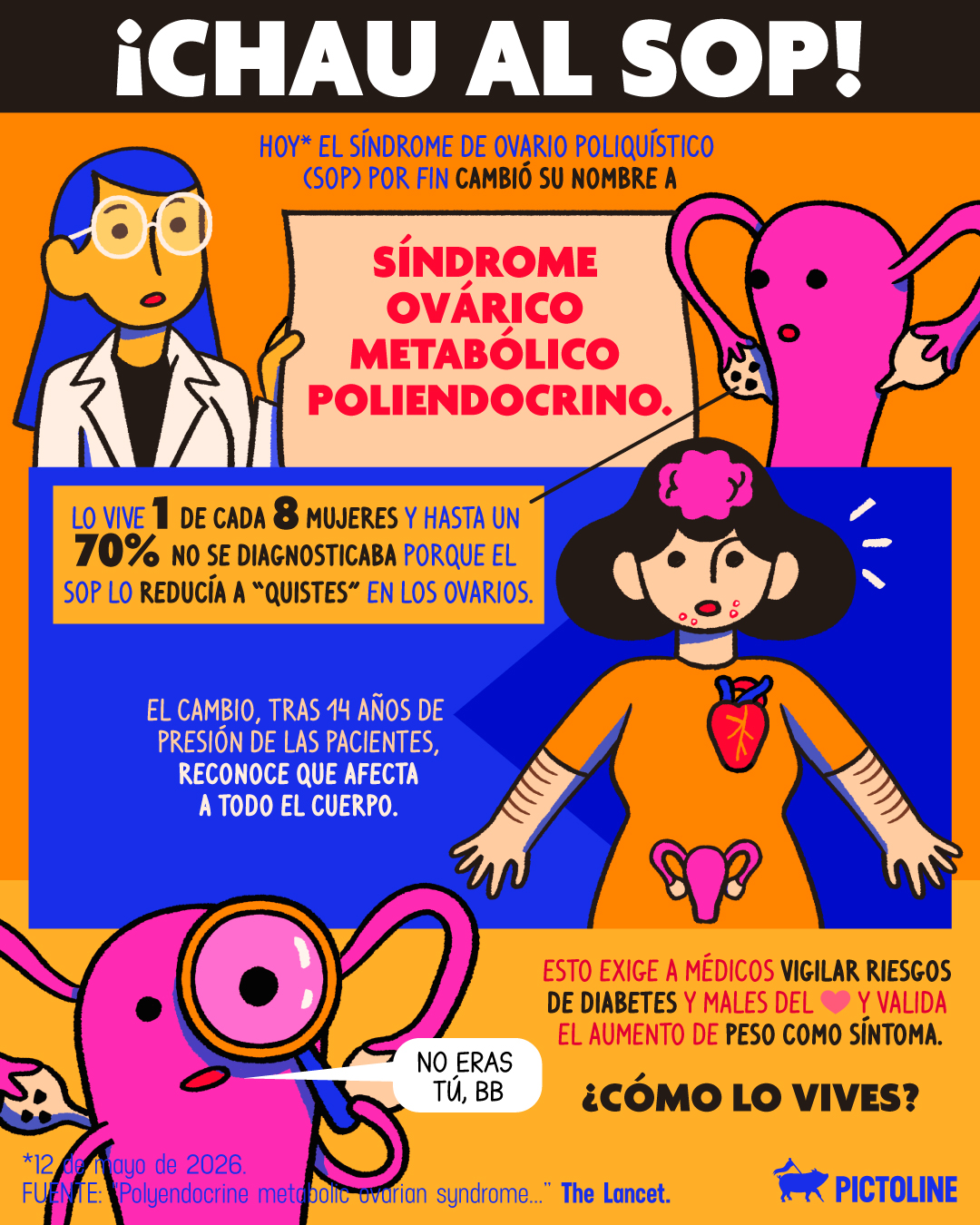 No, no eras tú, bb, era un término médico erróneo 🤡 #sop #sopm #pcos #salud #saludfemenina #mujeres #ovariopoliquistico #medicina #actualidad #pictoline