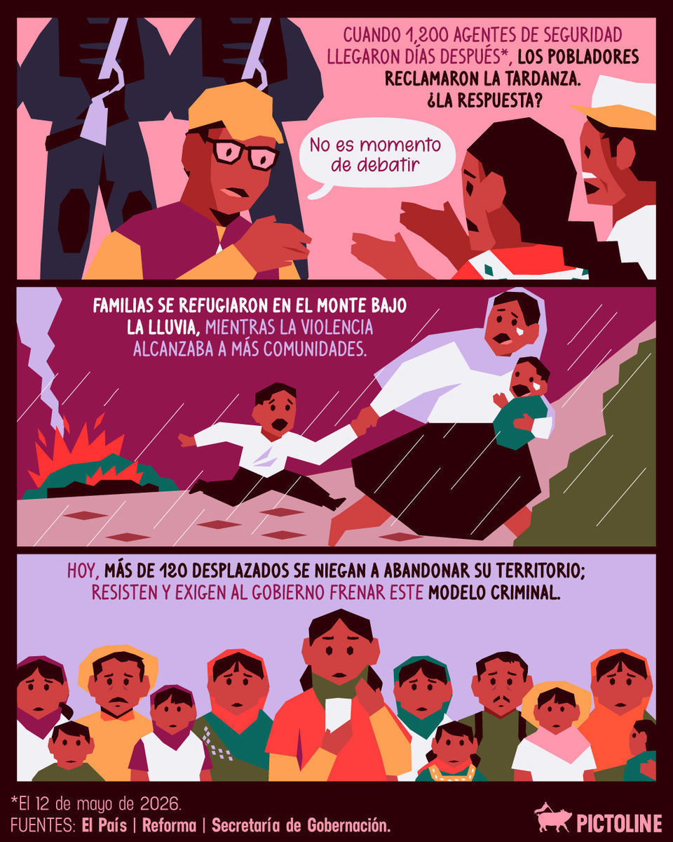 Resistir al asedio, al despojo y al crim3n 💥 Así ha sido la pesadilla de más de 10 años de Chilapa, Guerrero. #chilapa #guerrero #mexico #actualidad #comunidadesindigenas #sociedad #pictoline