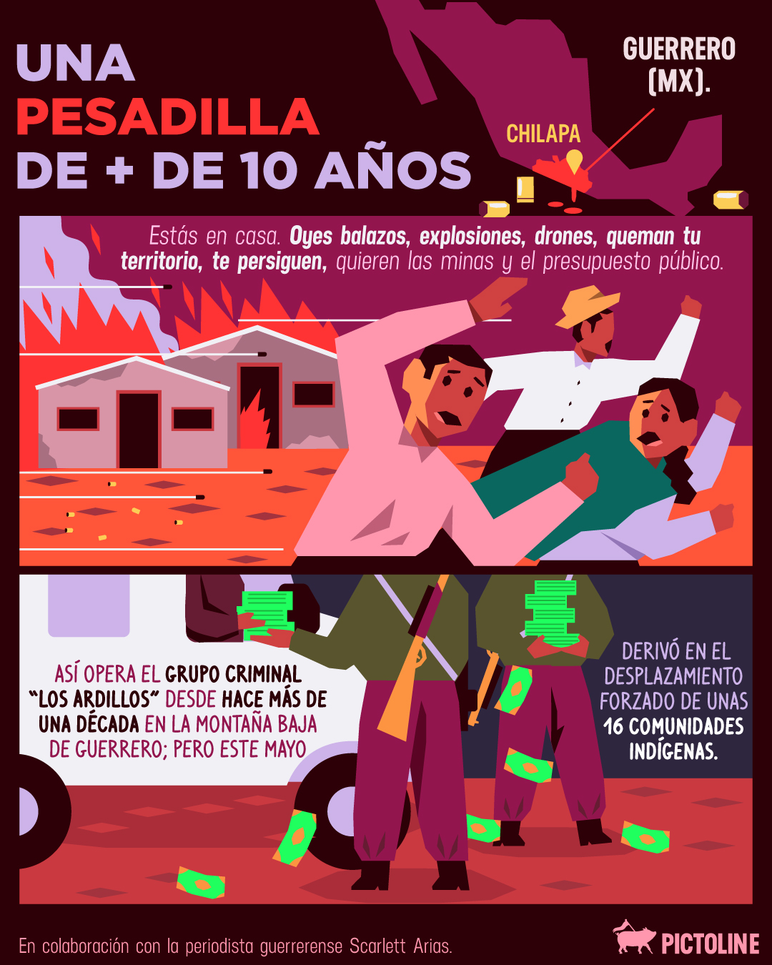Resistir al asedio, al despojo y al crim3n 💥 Así ha sido la pesadilla de más de 10 años de Chilapa, Guerrero. #chilapa #guerrero #mexico #actualidad #comunidadesindigenas #sociedad #pictoline