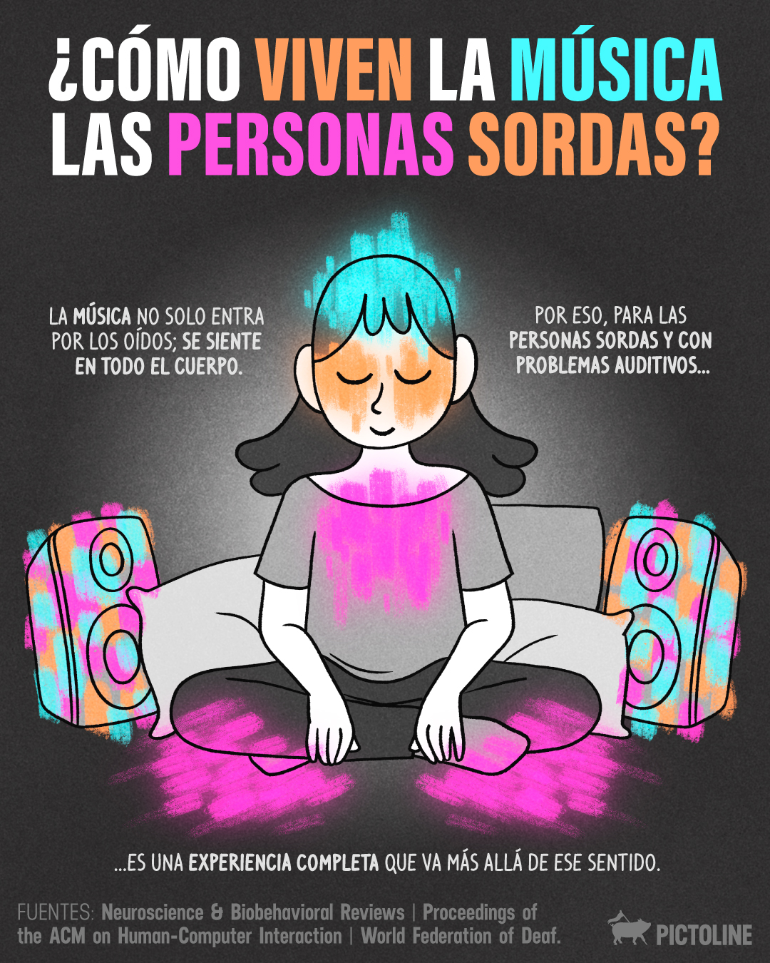 Disfrutar la música va más allá de solo escucharla… 😌🎶👂 #música #ciencia #sordera #personassordas #pictoline