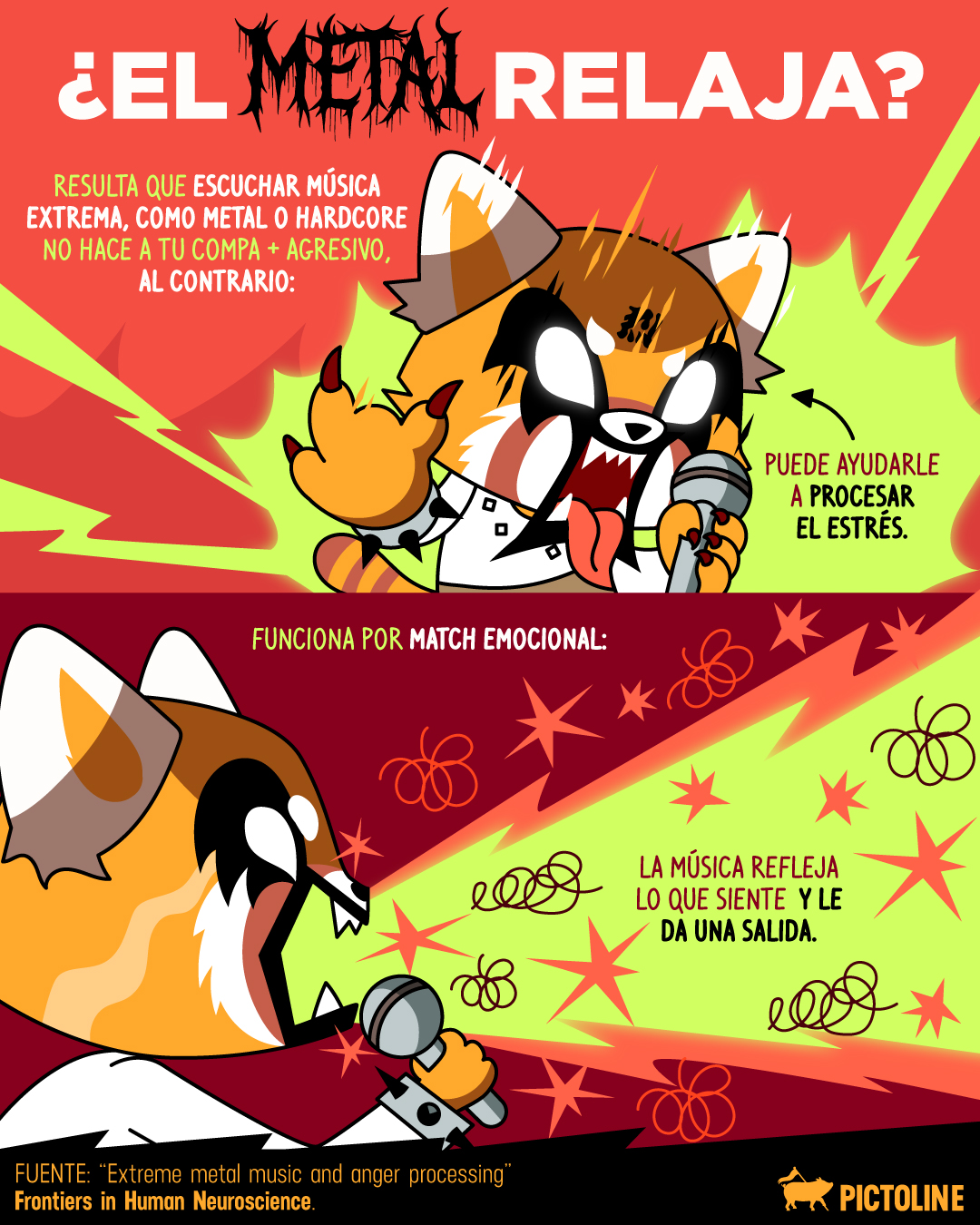 Mándale esto a tu compa metalero que parece 🦖, pero es un 🧸⁣ ⁣ #metal #heavymetal #musica #music #estres #ciencia #cultura #entretenimiento #aggretsuko #pictoline