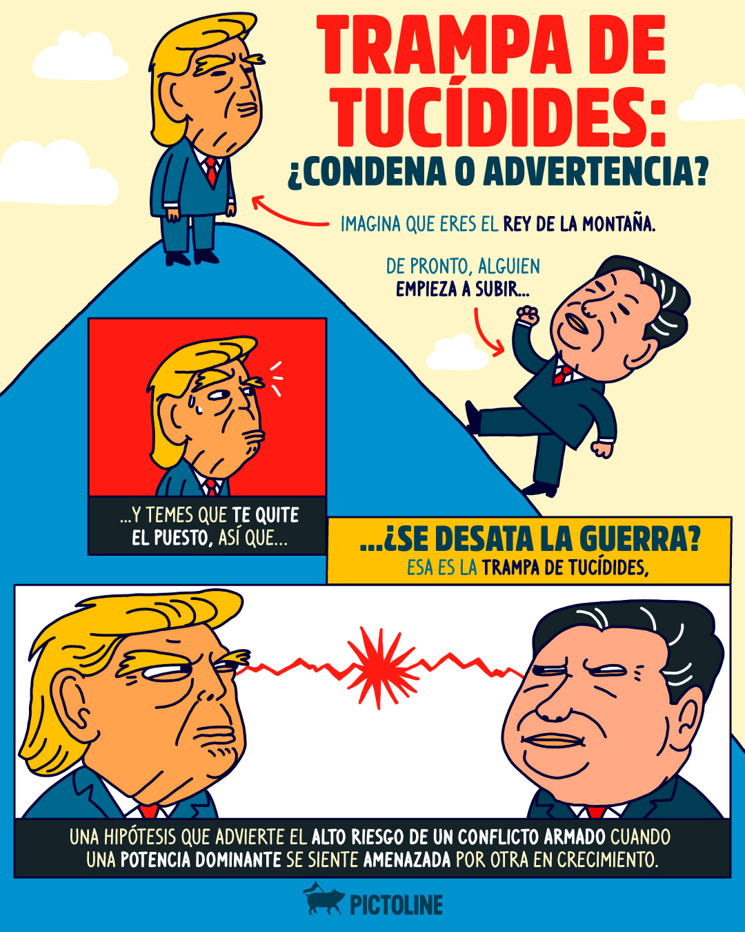 Cuando alguien sube y quien ya está arriba se pone nervioso, o la trampa de Tucídides 👀 #china #eua #xijinping #donaldtrump #politica #historia #tucidides #actualidad #pictoline