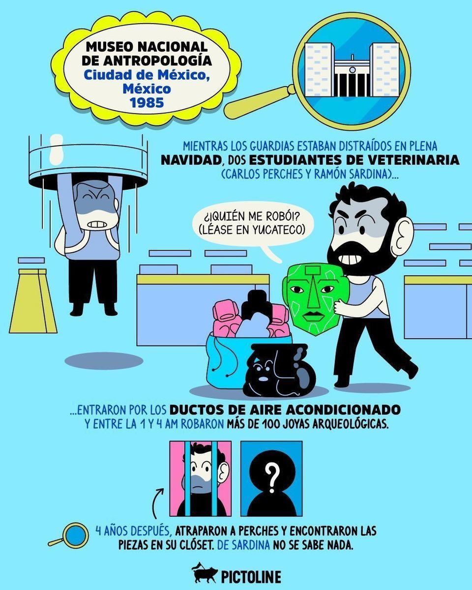 Este Día Internacional de los Museos, recordemos los robos más épicos 🖼️🥷 ¿Cuál otro te sabes? #DíaInternacionalDeLosMuseos #Museos #Arte #Cultura #Pictoline