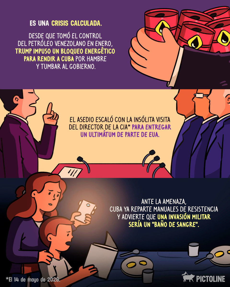 ¿El director de la CIA en Cuba? Esto es lo que está pasando en la isla 🇨🇺⁣ ⁣ #cuba #actualidad #petroleo #eua #trump #sociedad #pictoline