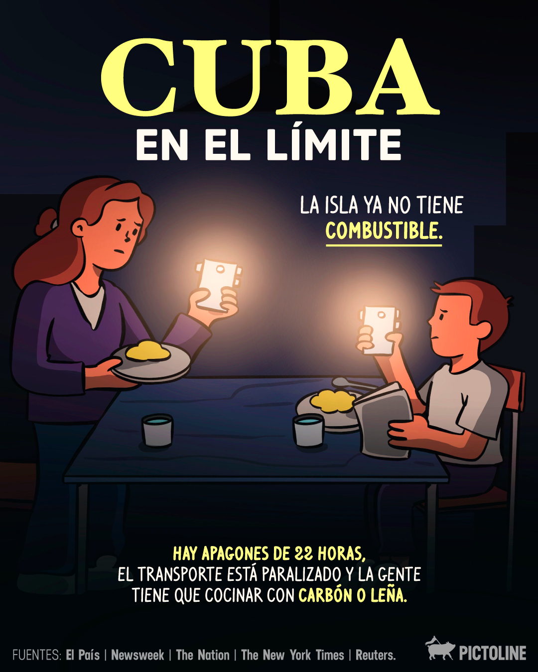 ¿El director de la CIA en Cuba? Esto es lo que está pasando en la isla 🇨🇺⁣ ⁣ #cuba #actualidad #petroleo #eua #trump #sociedad #pictoline