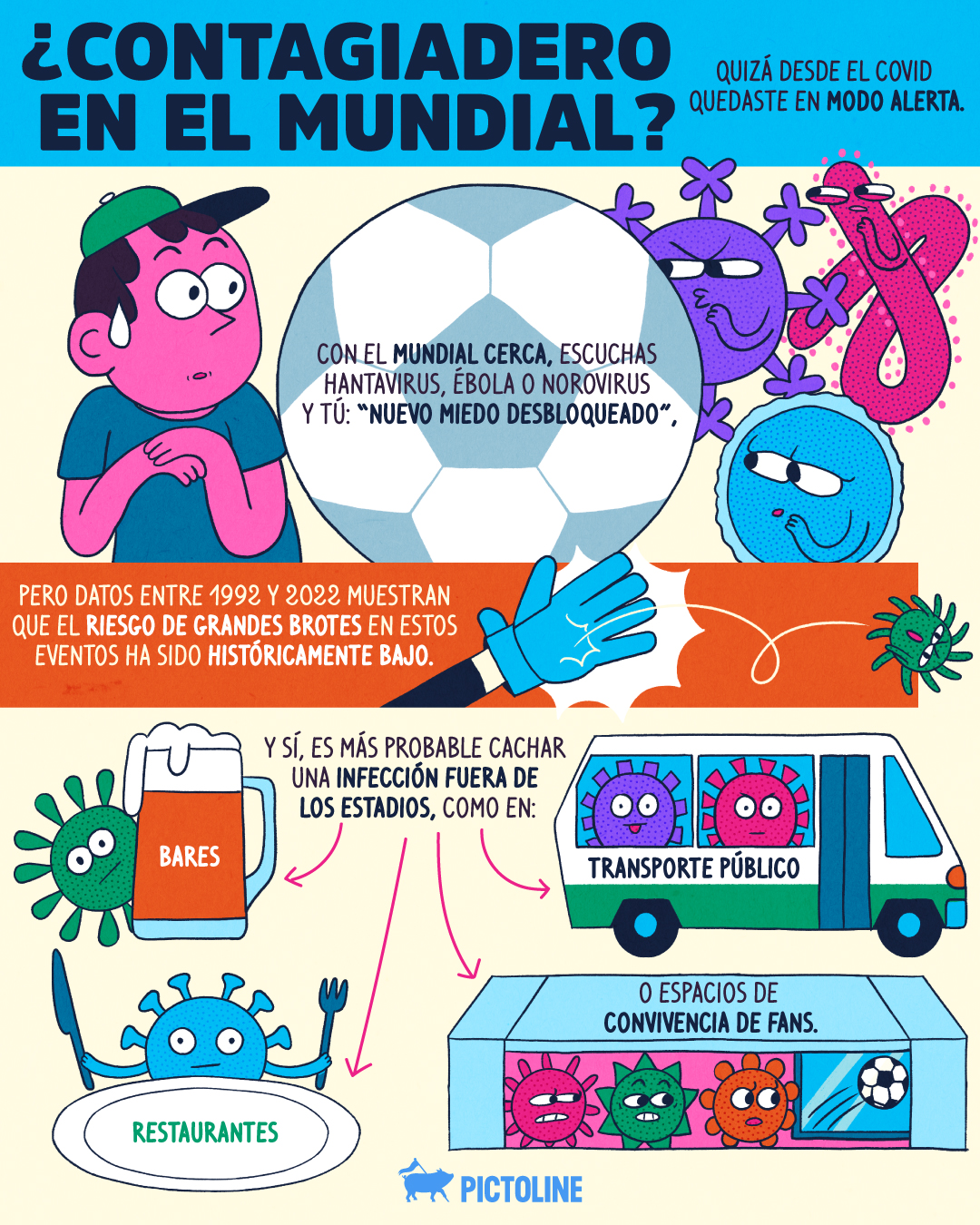 Cuídate, pero sobre todo infórmate bien ☝️😌 ⚽⁣ ⁣ #mundial2026 #deportes #virus #salud #actualidad #sociedad #pictoline