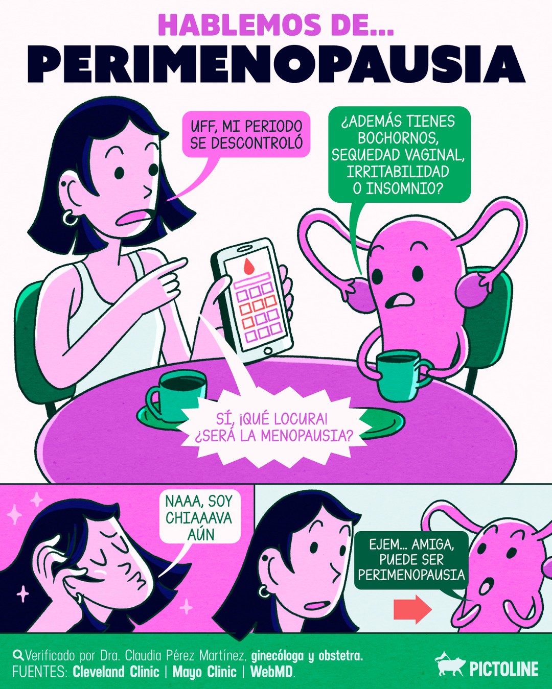 Si tu periodo se está descontrolando y te sientes rara, checa esto 🥵🔎🩸⁣ ⁣ #salud #perimenopausia #menstruación #pictoline