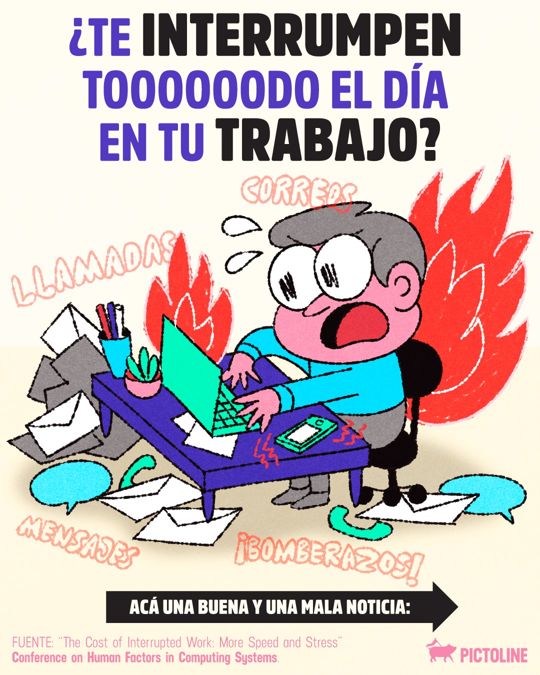 ¿Cuántas interrupciones de sus jefes tuvieron hoy? 🫠⁣ ⁣ #productividad #trabajo #burnout #saludmental #sociedad #cultura #pictoline
