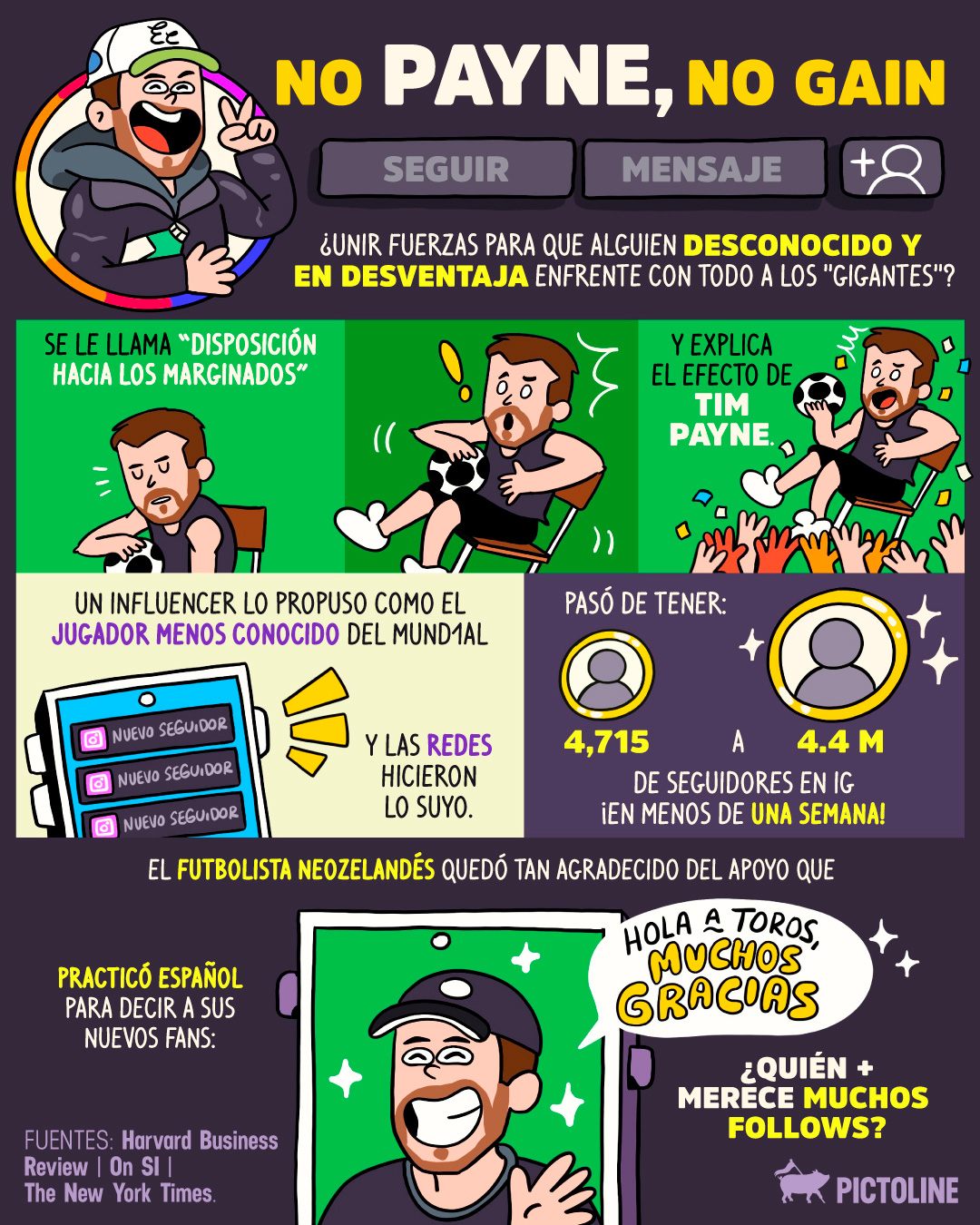 ¿También recuerdas cuando te volviste fan de Payne como si fuera ayer? (sí fue ayer) ⚽📲🤩 #timpayne #nopaynenogain #futbol #actualidad #pictoline