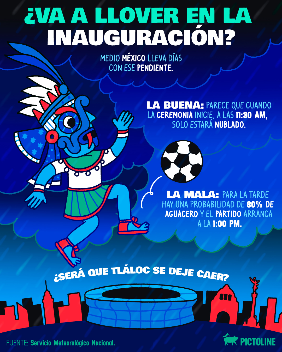 Is this la venganza de Tláloc? ⚽🗿 #deportes #tlaloc #lluvia #clima #actualidad #pictoline