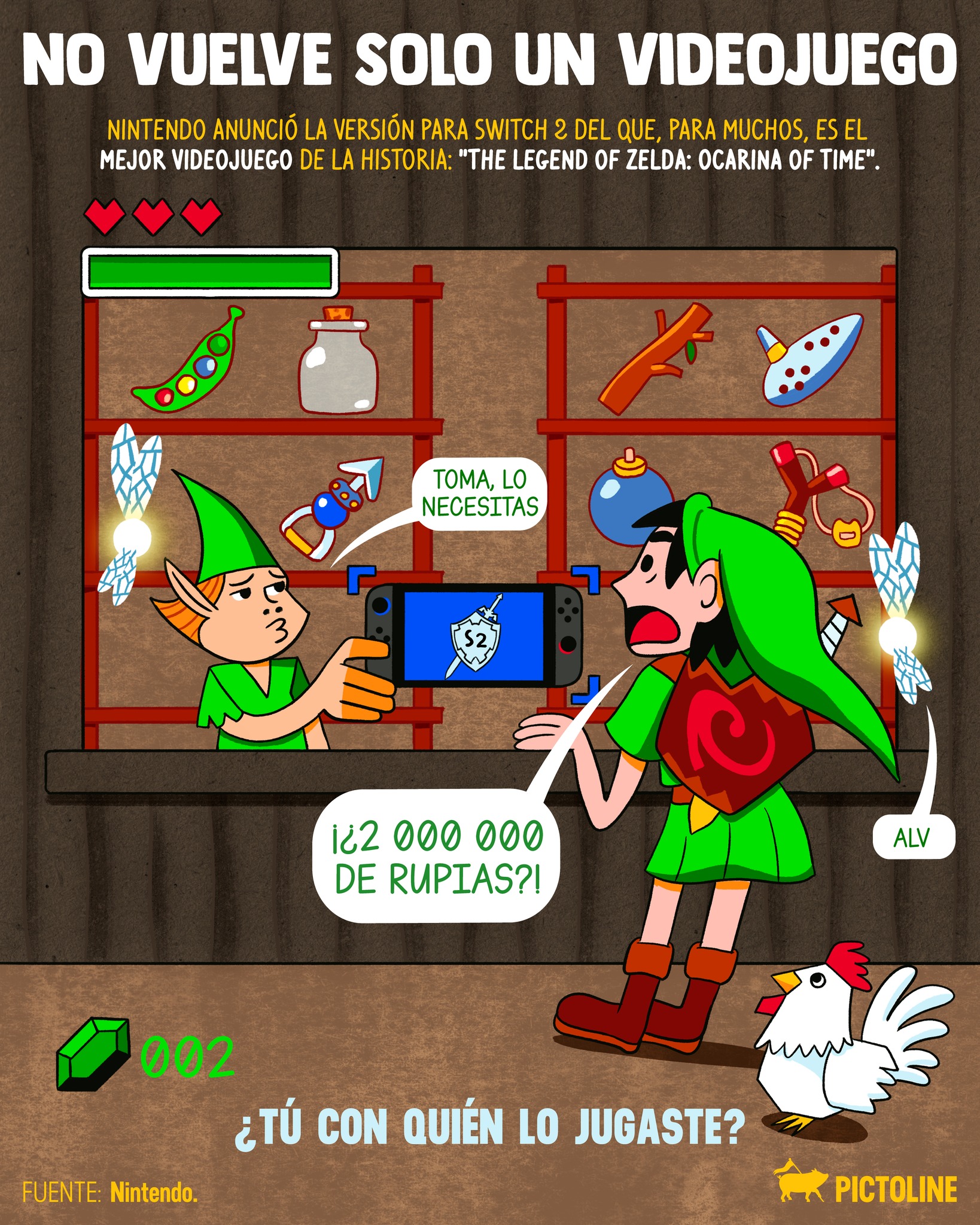 🎮 ¿Qué memorias te desbloqueó el regreso del Ocarina of Time? ⚔️🛡️ #nintendo #gaming #videojuegos #nostalgia #infancia #zelda #ocarinaoftime #actualidad #pictoline