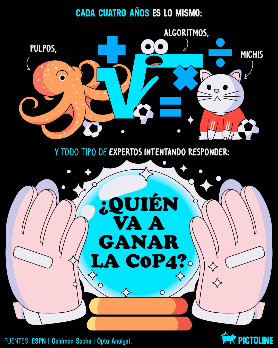 ¿Ganarán los datos o el corazón? ⚽ #futbol #deportes #partido #sociedad #méxico #actualidad #pictoline